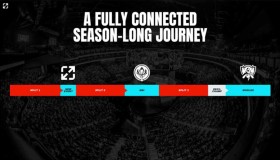 Viper厄斐琉斯五杀封神！团战操作刷新赛事最高伤害记录，HLE战队战术配合展现顶级AD选手绝对实力