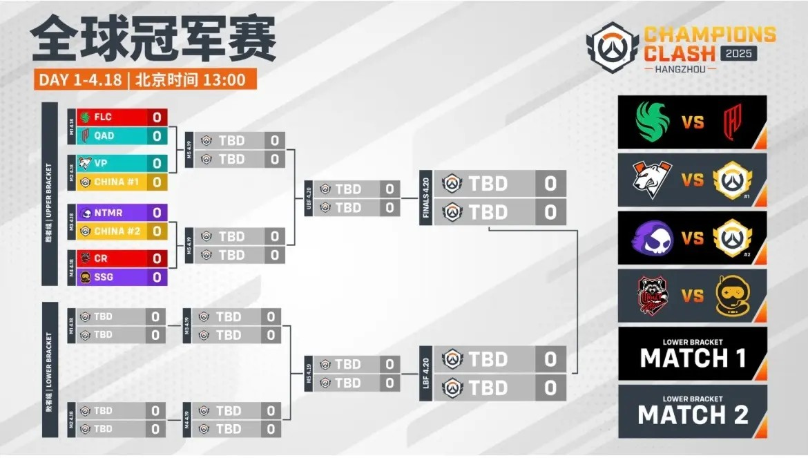 伦敦喷火战斗机队官宣：主场馆将专设守望先锋电竞主题区-电竞网
